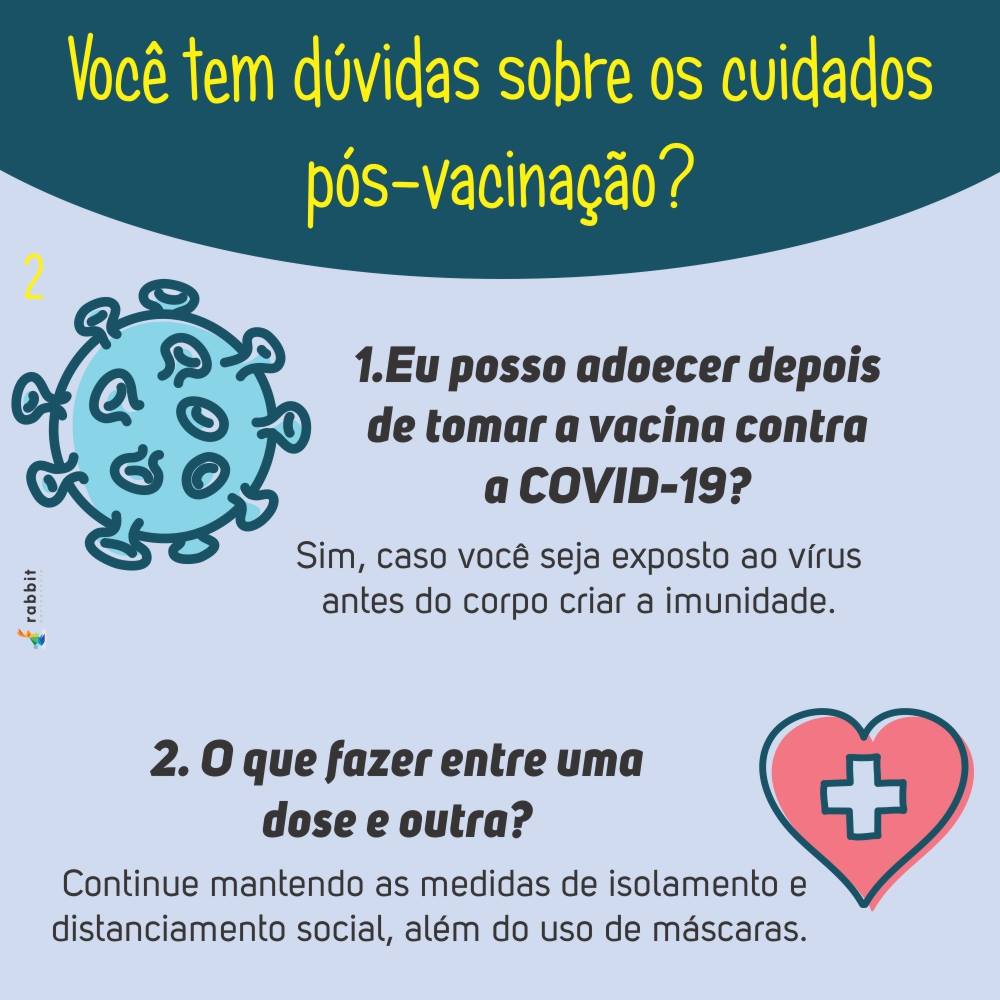 Cuidados P S Vacina O Do Covid Blog Col Gio Americo Melo